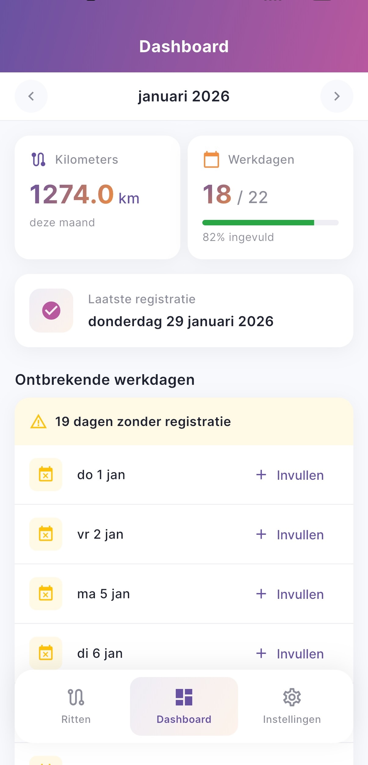 Screenshot ritinvoer MyMilez